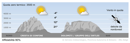 Carta meteorologica per oggi