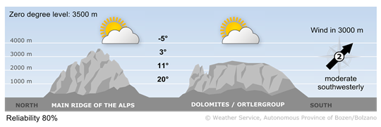 Weathermap for today
