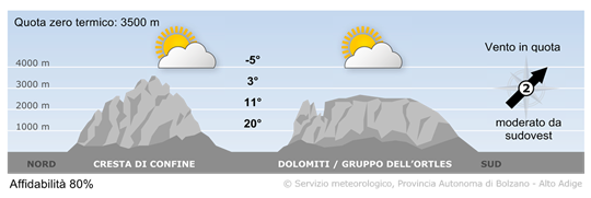 Carta meteorologica per oggi